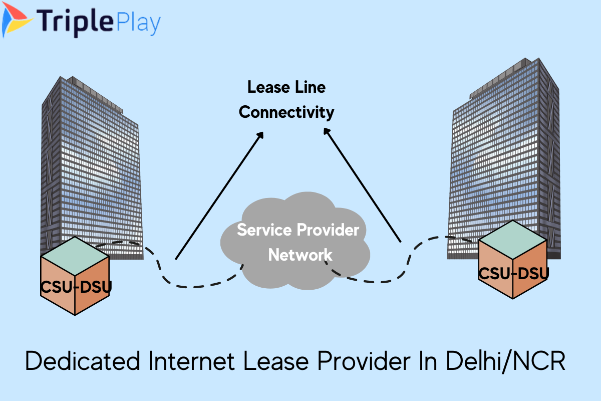 Internet Leased Line Provider In Gurgaon